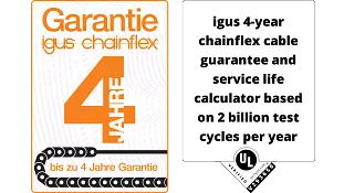 chainflex Leitungen