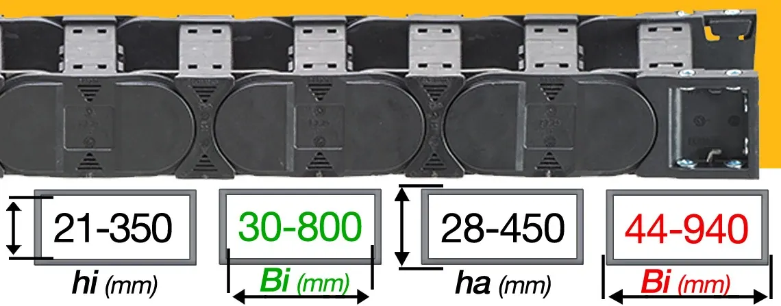 e4-1 crossbars every link