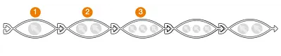 e-skin flat filling rules