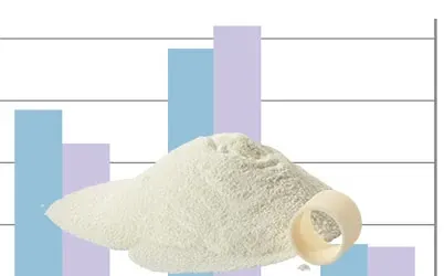Laser sintering test