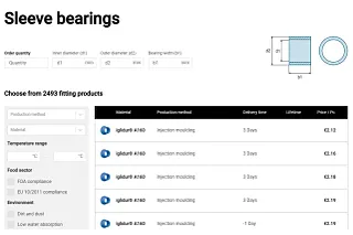 cubo de rodamiento iglidur