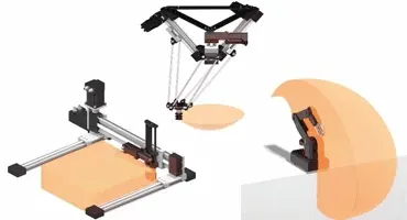 Automatizări cu costuri reduse