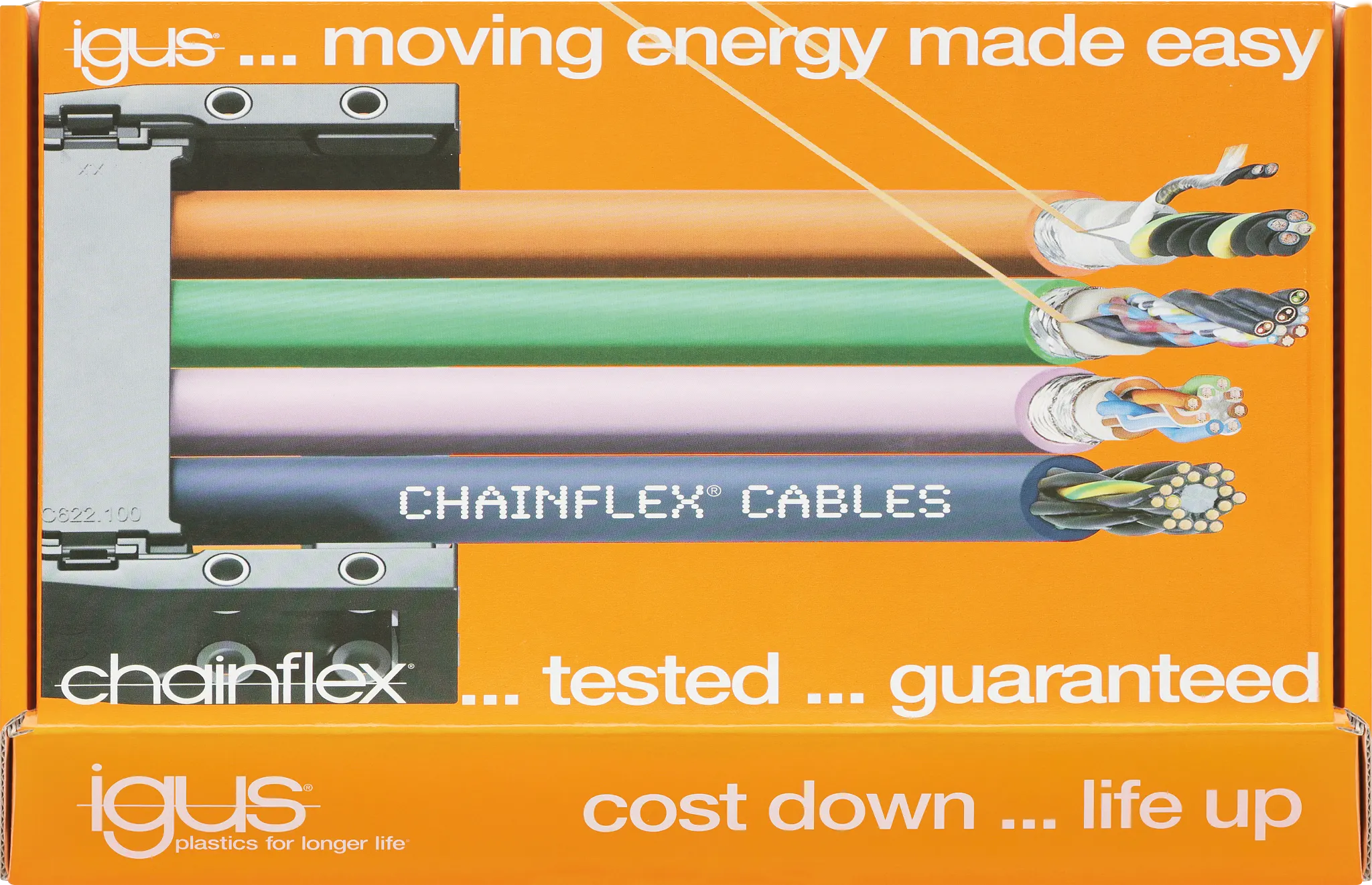 Hộp mẫu cáp chainflex