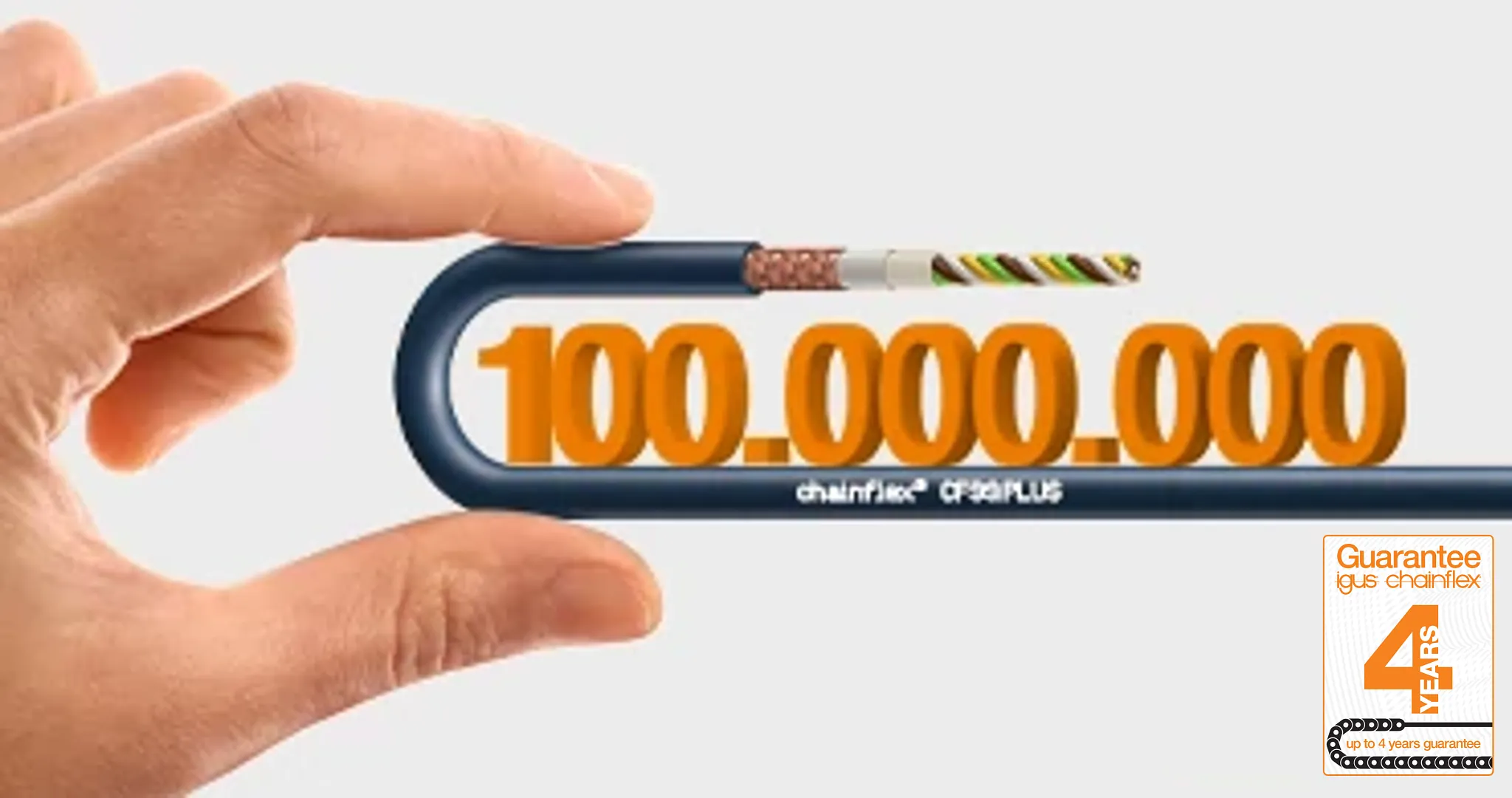 CF98.PLUS and CF99.PLUS