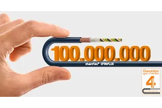 CF98.PLUS y CF99.PLUS