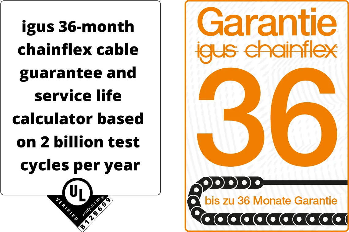 36-month guarantee, chainflex, cables