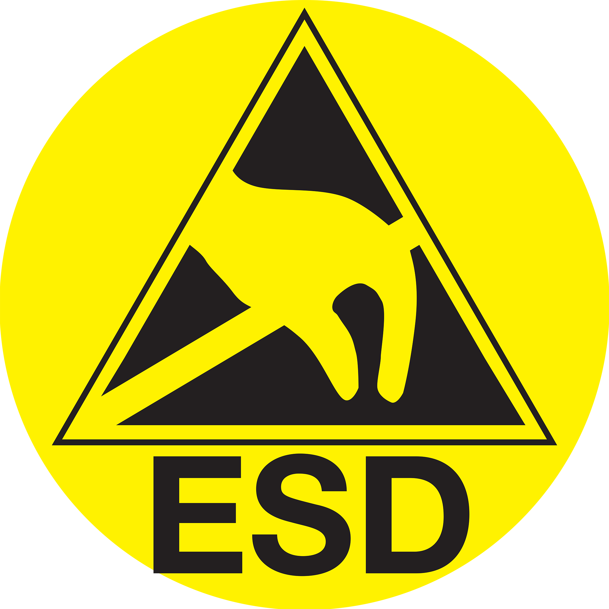 ESD
