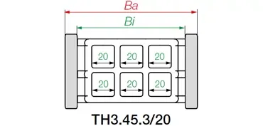 Chaîne électronique de conception hygiénique®