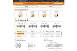 Lead screw technology