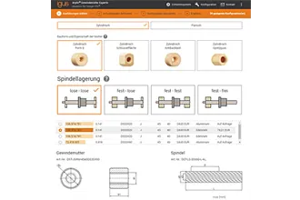 Lead screw technology