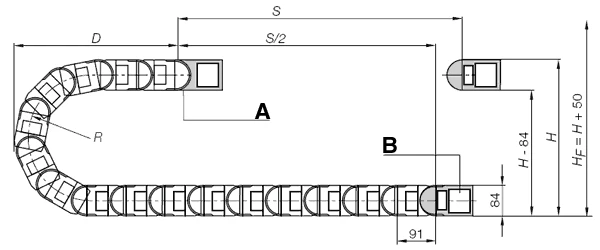 Series 14140 | Openable Along The Inner And Outer Radius