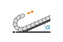Projected unsupported length FLP