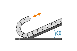 Projected unsupported length FLP