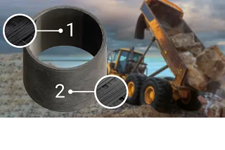 Faserverbund Gleitlager Aufbau