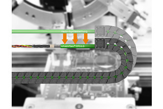 Measuring system cables for drive technology