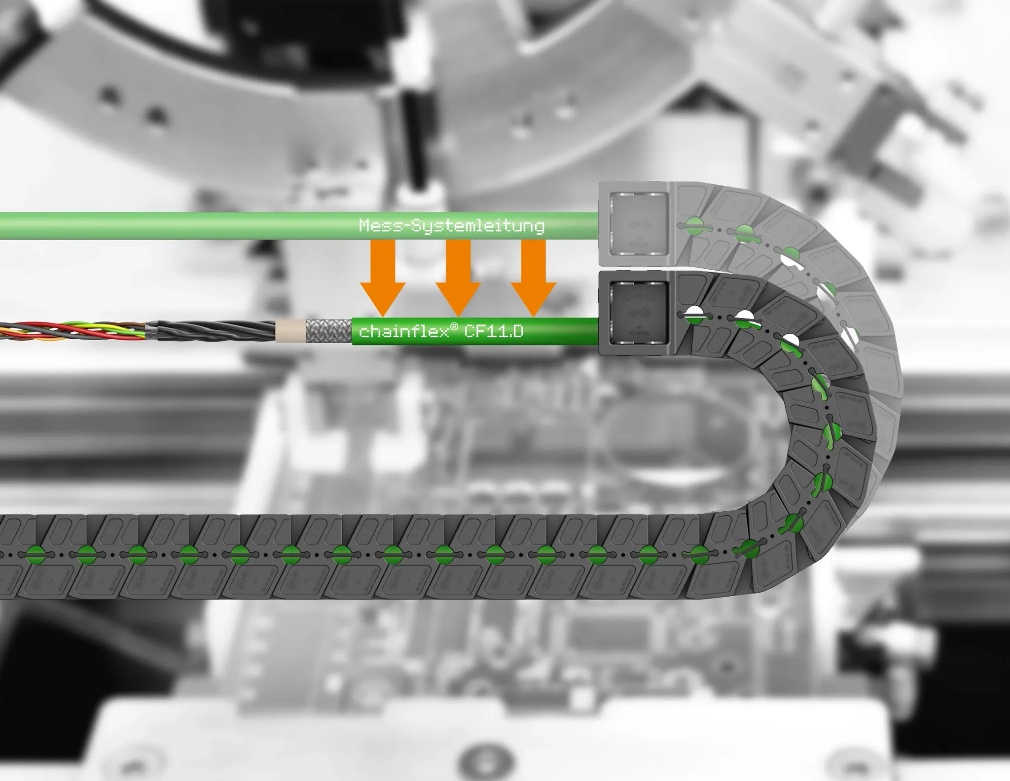 Mess-Systemleitungen für die Antriebstechnik