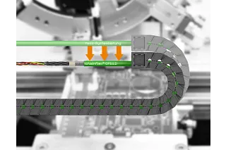 Measuring system cables for drive technology