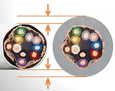 外径差イメージ