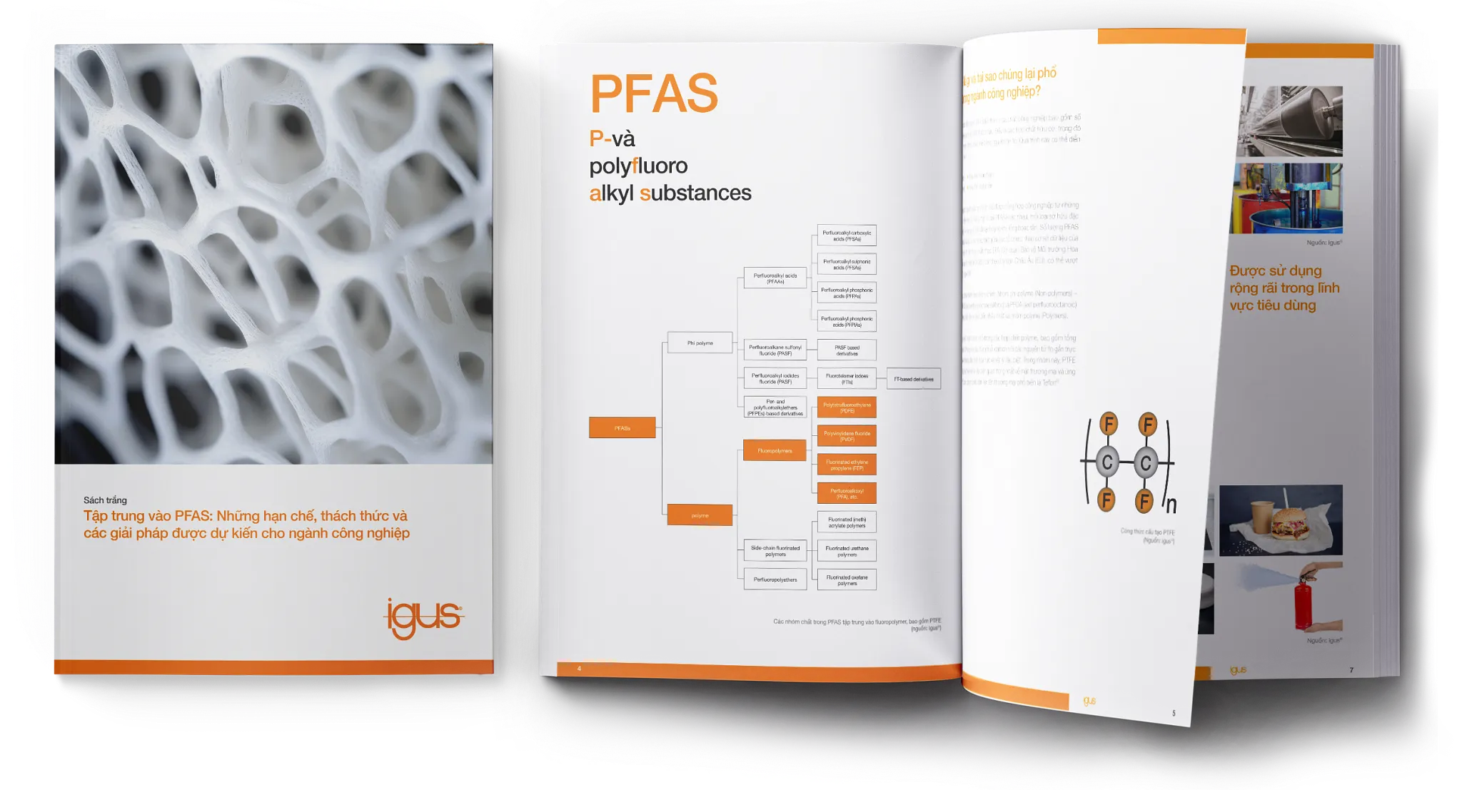 iglidur materials without PTFE