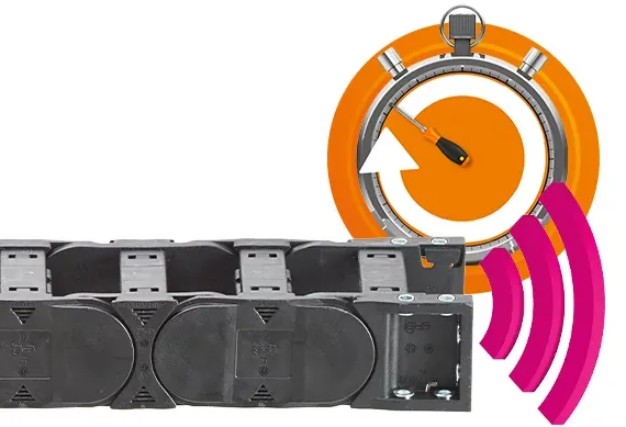 Voorspellende systemen voor de kabelrups