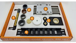 Boîte d’échantillons technique agricole