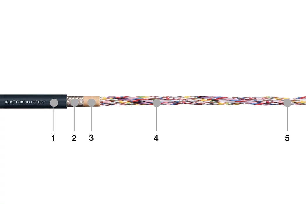 CF2 - control cable