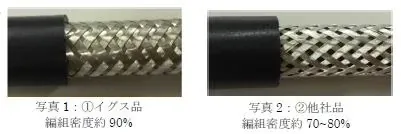 イグス製と他社製ケーブル