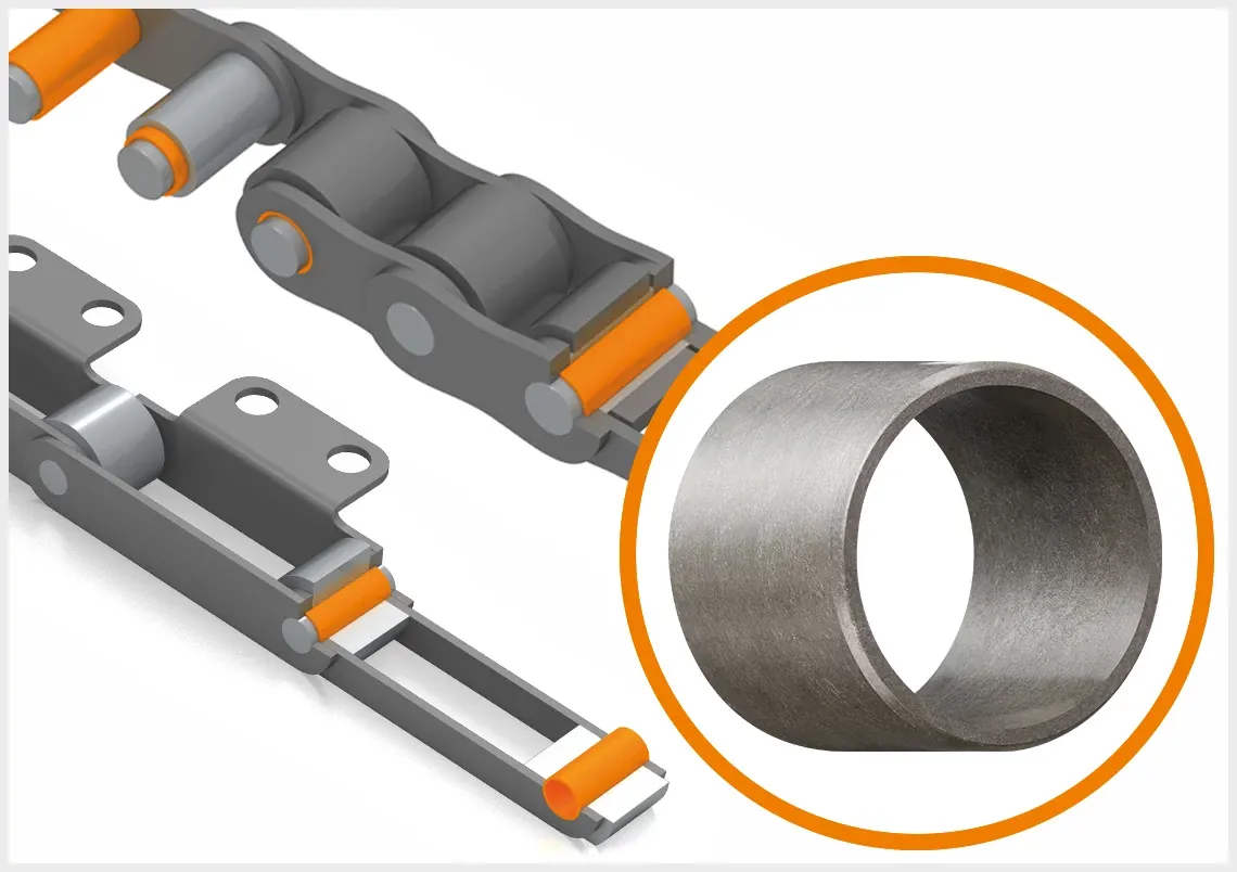 Esteiras de acionamento e transportador