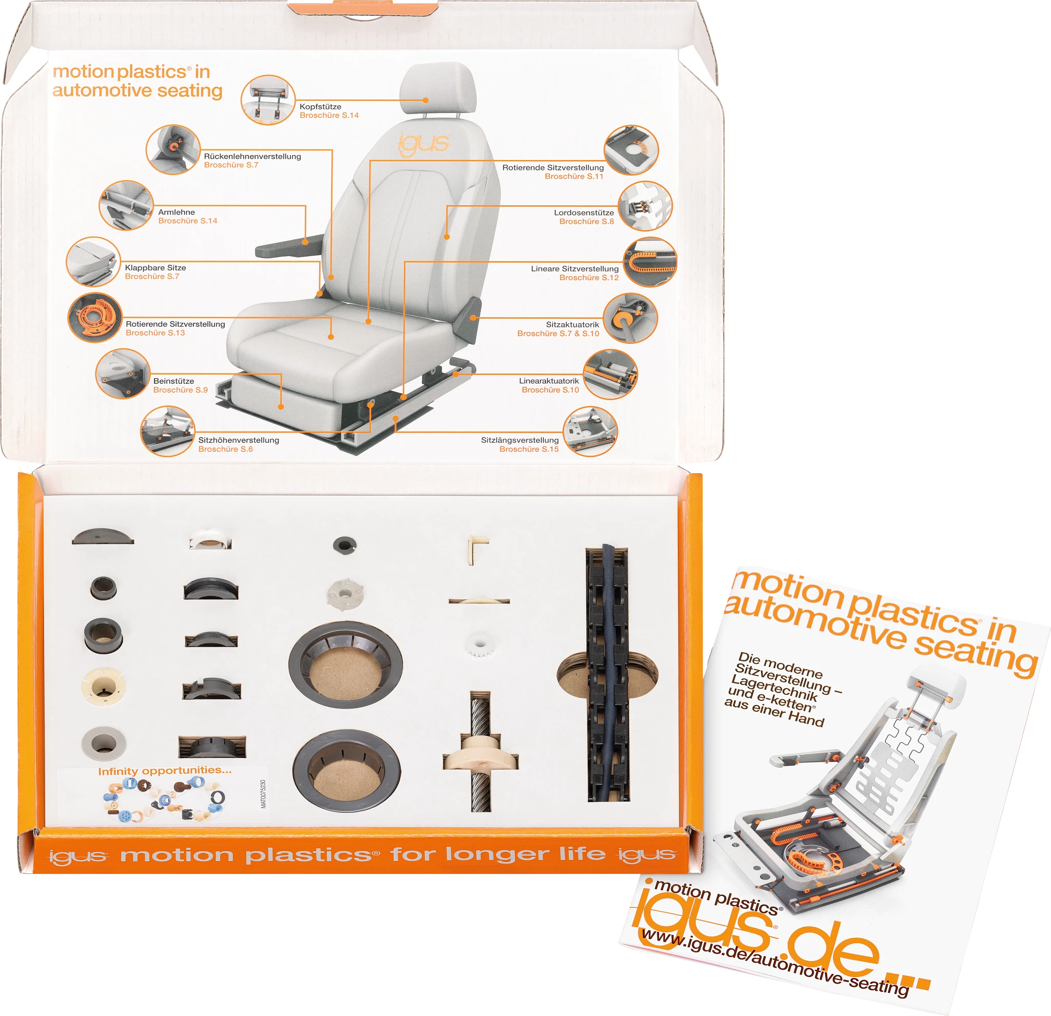 Sedili per veicoli con scatola campione