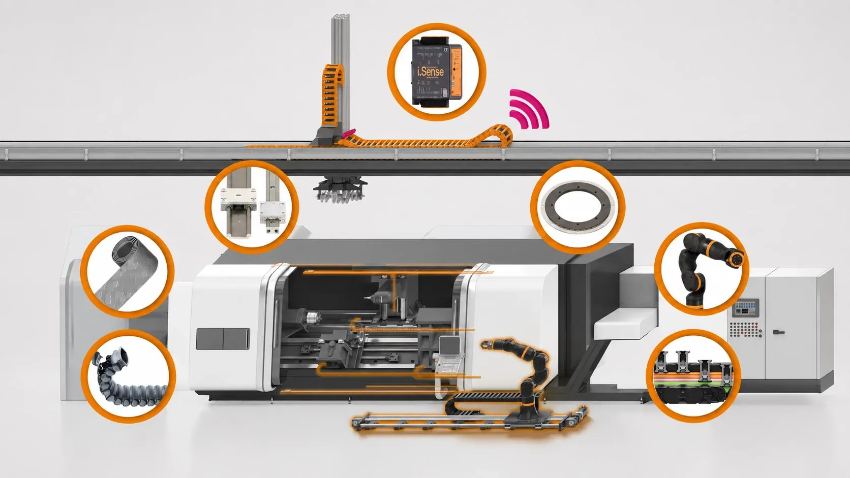 machine tools oneteam