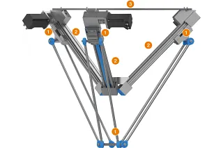 Delta robot with food-compliant components