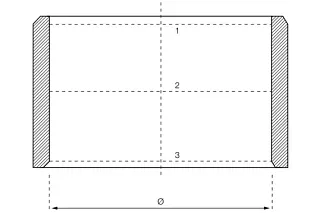 The position of the measurement planes