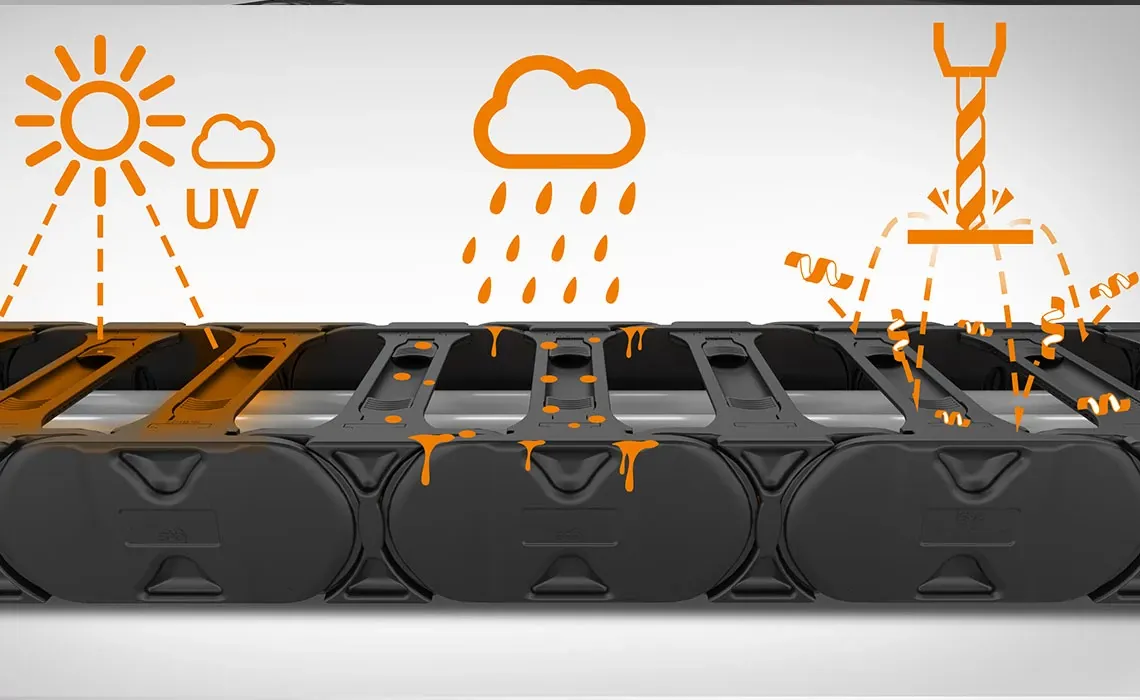 Środowisko techniczne e-prowadnika