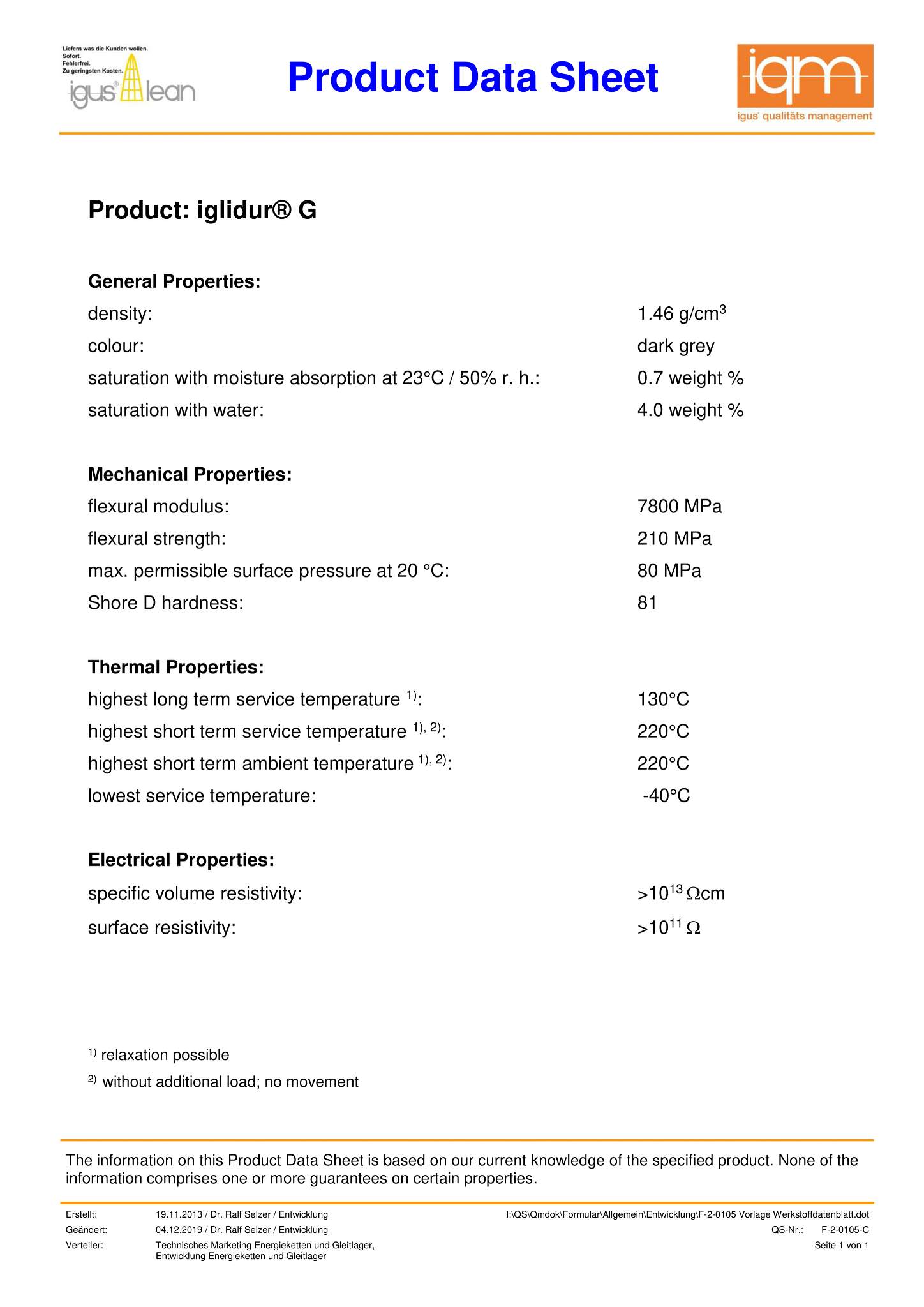 iglidur® G palier cylindrique, mm