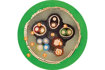 1. Outer jacket: pressure extruded, halogen-free TPE mixture 2. Overall shield: extremely flexible braiding made of tinned copper wires 3. Inner jacket: pressure extruded, gusset-filling TPE mixture 4. Element jacket: mechanically high-quality TPE mixture 5. Element shield: extremely flexible layer of tinned copper wires 6. Banding: plastic foil 7. CFRIP: tear strip for faster stripping 8. Core insulation: mechanically high-quality TPE mixture 9. Conductor: strands in an especially flexible version made of tinned copper wires 10. Strain relief: centre element for high tensile stresses