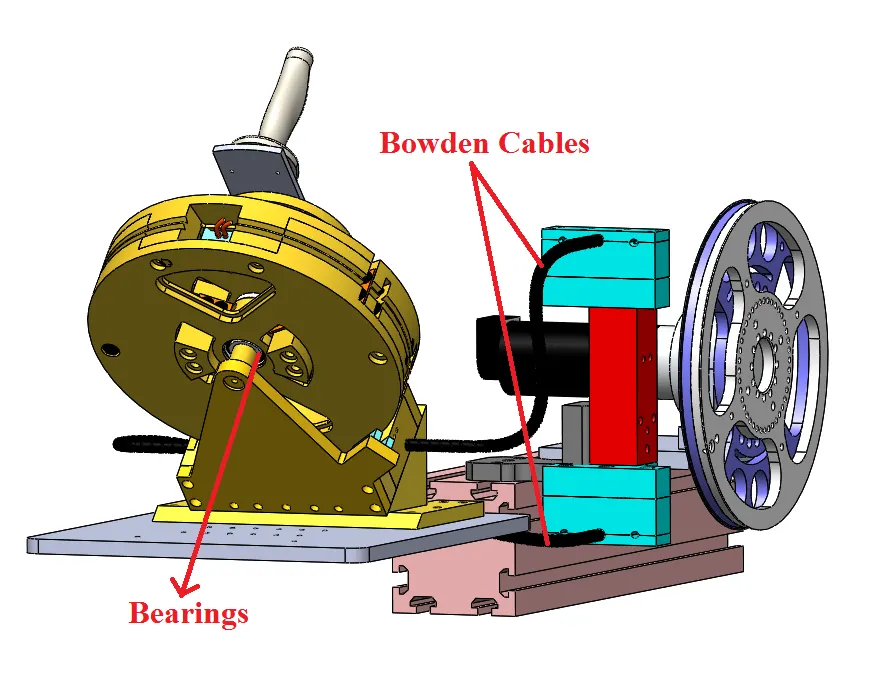 xiros® plastic ball bearings in medical diagnostics