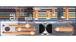 Muestra de cadena de energía YE