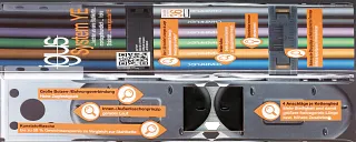 Campione della catena portacavi YE