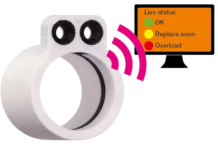 3d isense bearing