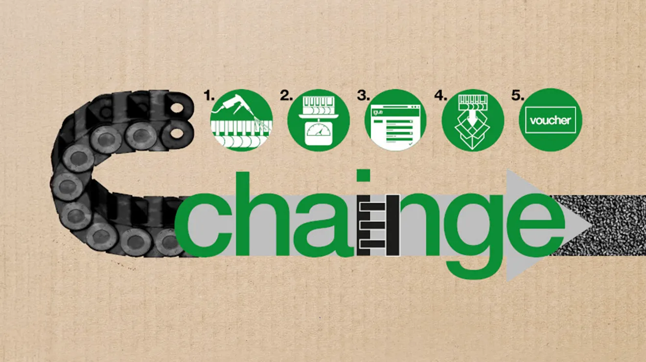 Recycling Programm für Energieketten