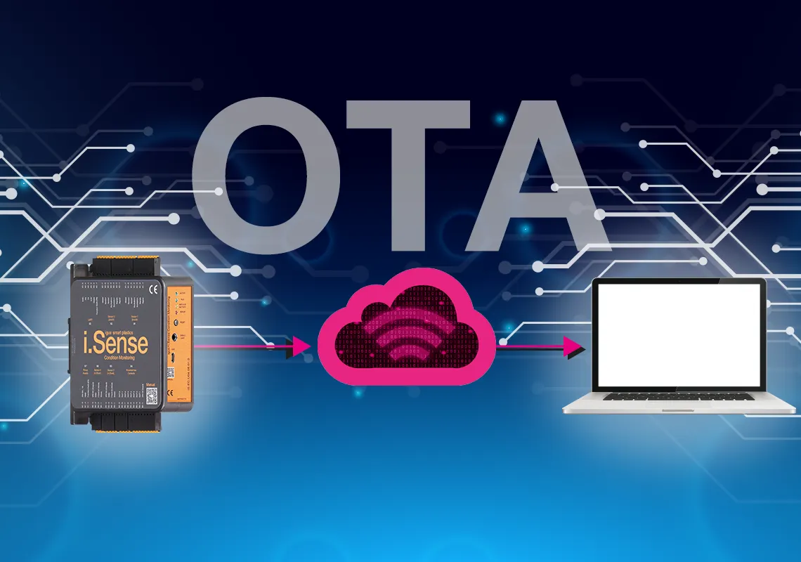 superwise ... o serviço smart da igus