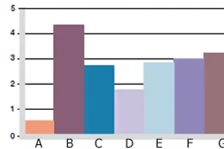 04. 06: Kopás, forgó alkalmazás különböző