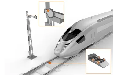 Infrastructure applications - signal