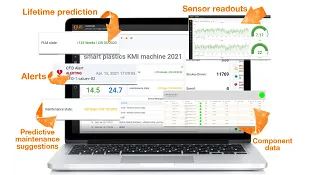 i.Cee dashboard