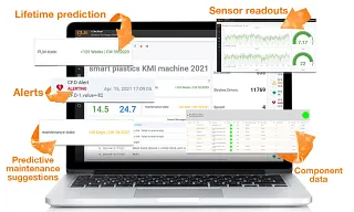 Plásticos inteligentes ICee