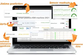 Painel de manutenção preditiva
