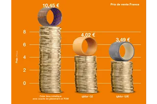 Comparaison de prix