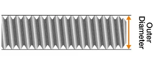Außendurchmesser