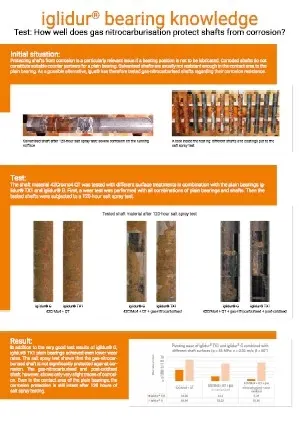 Test rig in the test laboratory