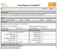 Rapport d'essai CF21